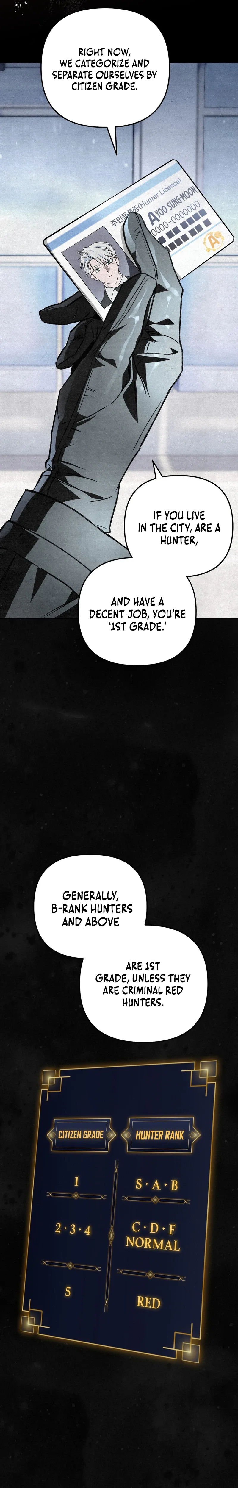 A Painter Who Draws Dungeons Chapter 13 Page 20