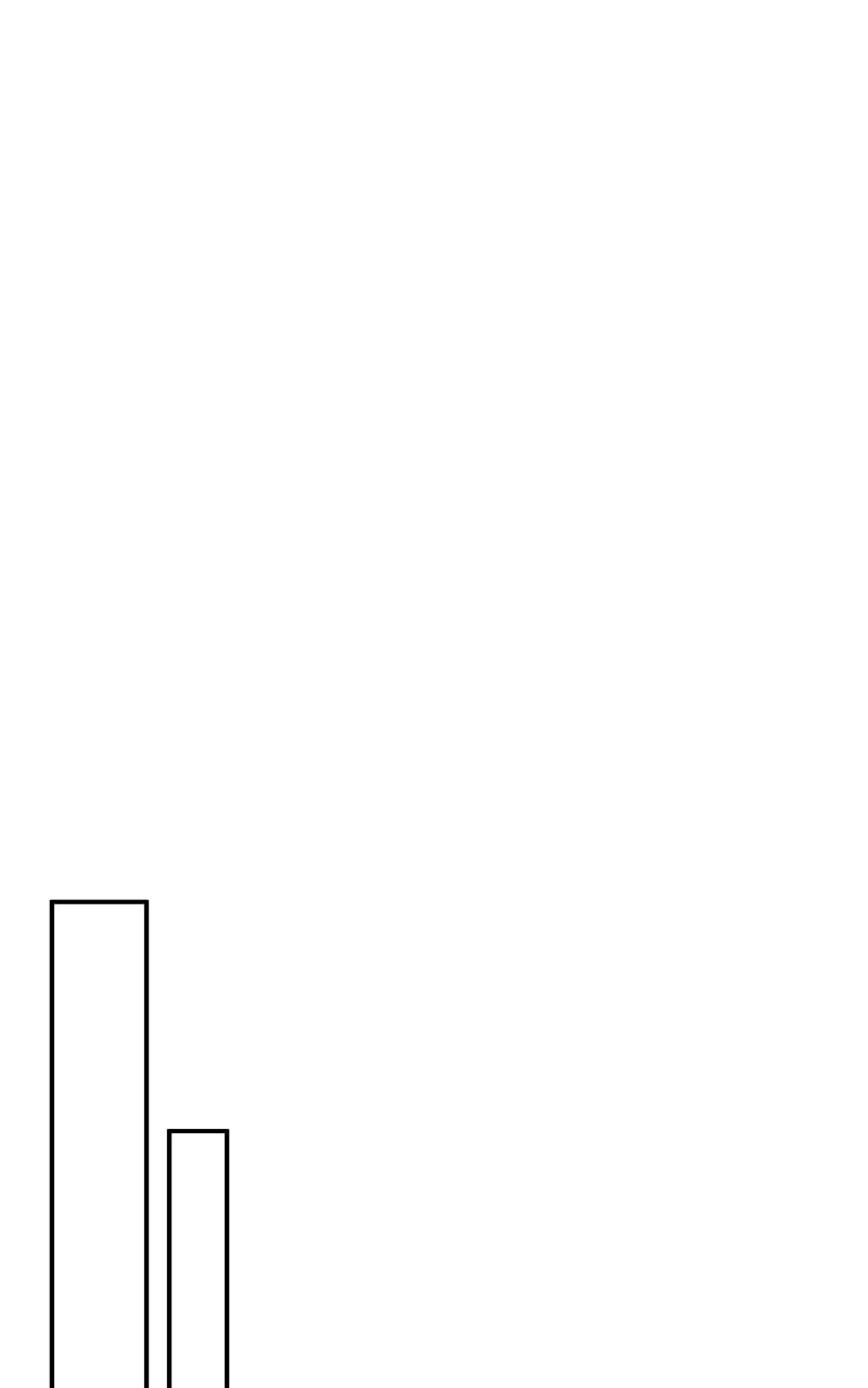 Absolute Domination Chapter 14 Page 37