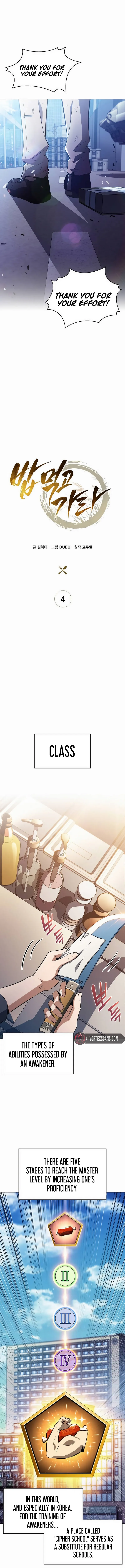 Eat Before You Go Chapter 4 Page 6