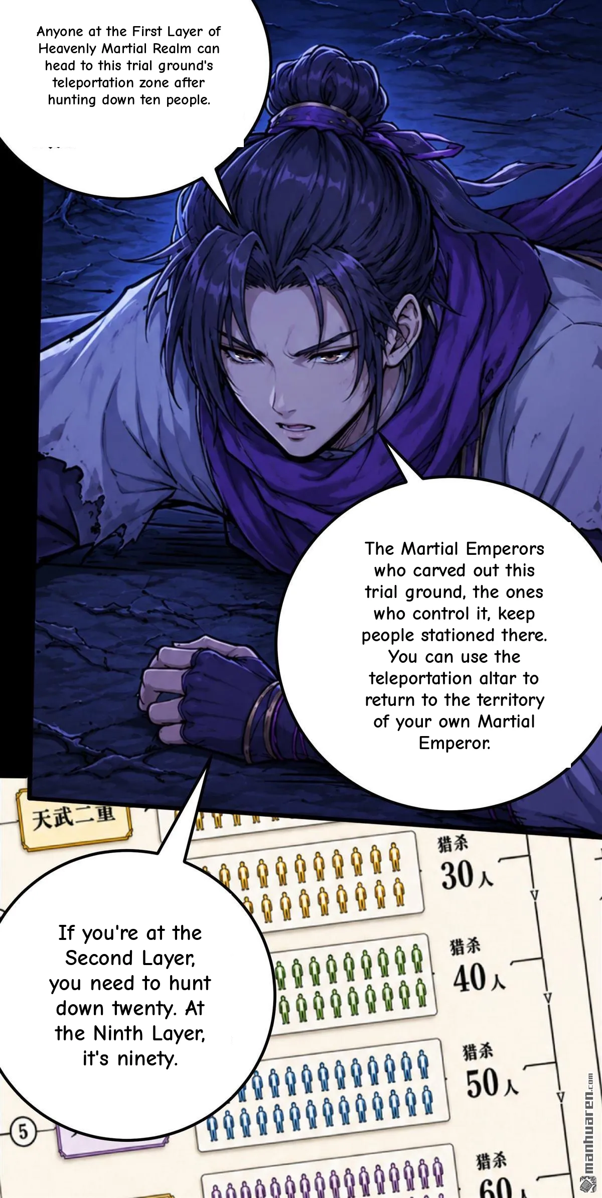 God of Martial Arts Chapter 1196 Page 30
