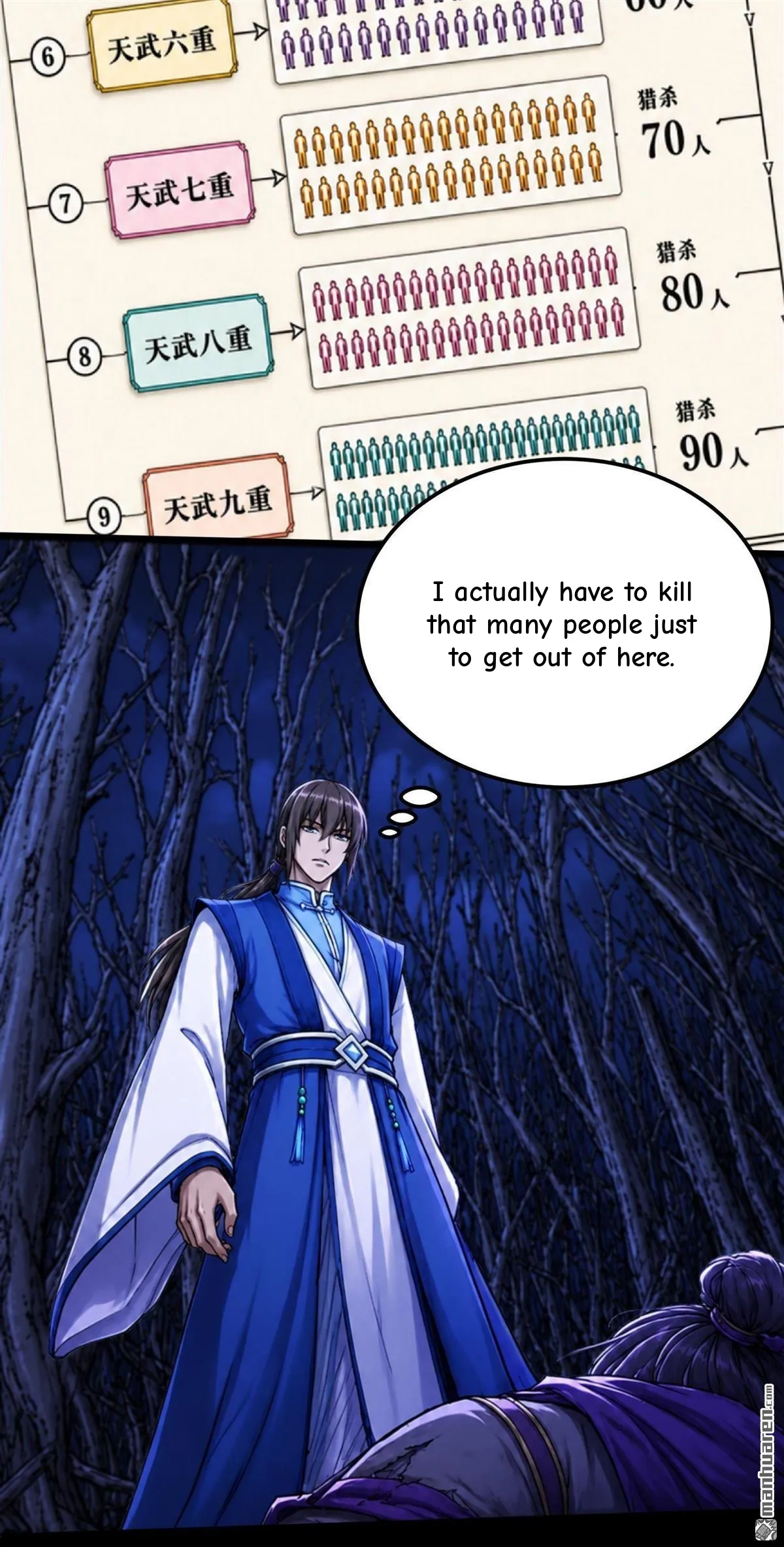 God of Martial Arts Chapter 1196 Page 31