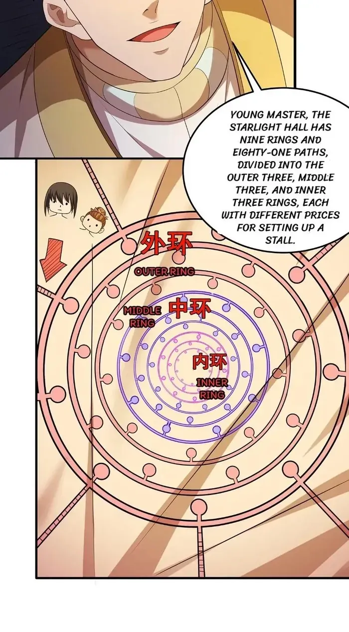 God of Martial Arts Chapter 699 Page 27