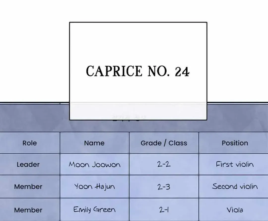 High School Musical Genius Is Paganini Reincarnated Chapter 11 Page 61
