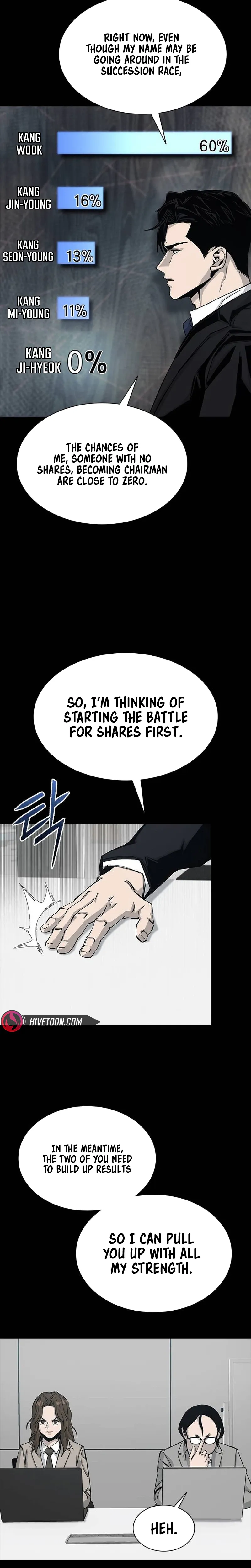 House of Royals Chapter 24 Page 6