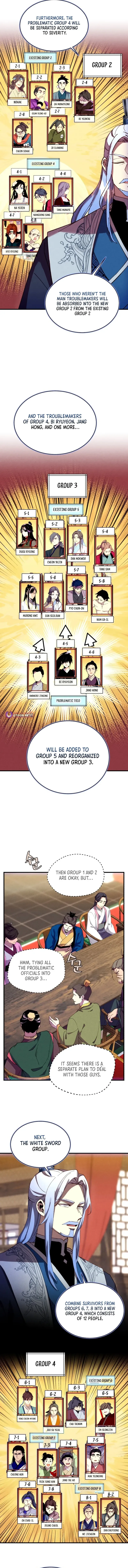 Lightning Degree Chapter 213 Page 11