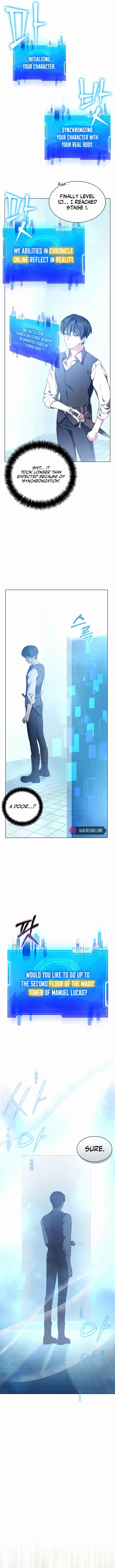 My Lucky Encounter From the Game Turned into Reality Chapter 2 Page 6