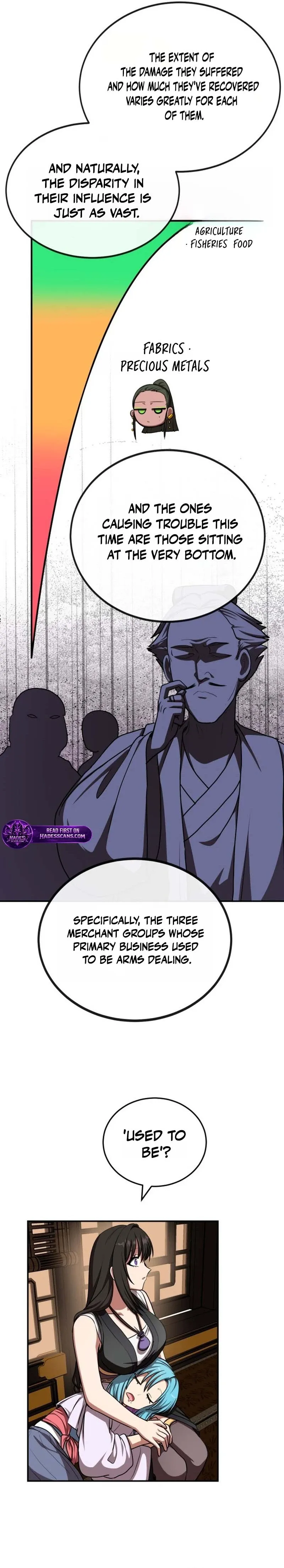 Perhaps Invincible Chapter 60 Page 12
