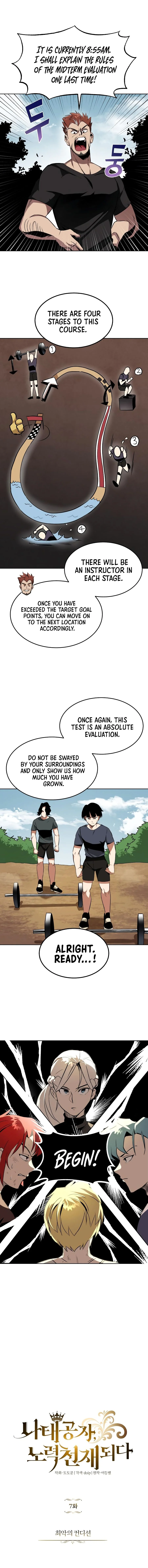 Reformation of the Deadbeat Noble Chapter 7 Page 3