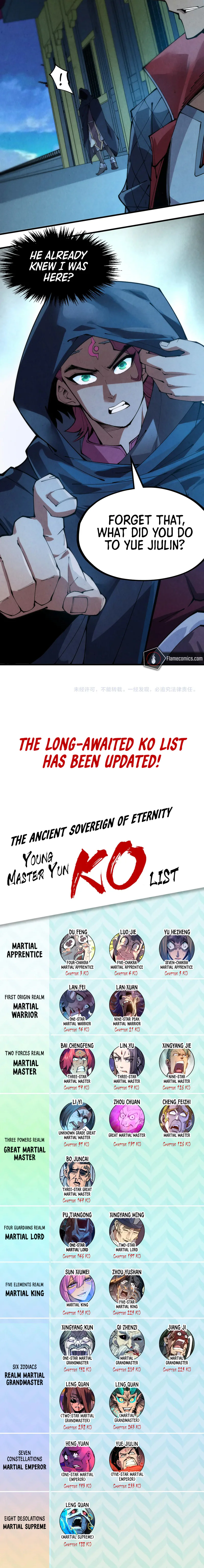 The Ancient Sovereign of Eternity Chapter 247 Page 11
