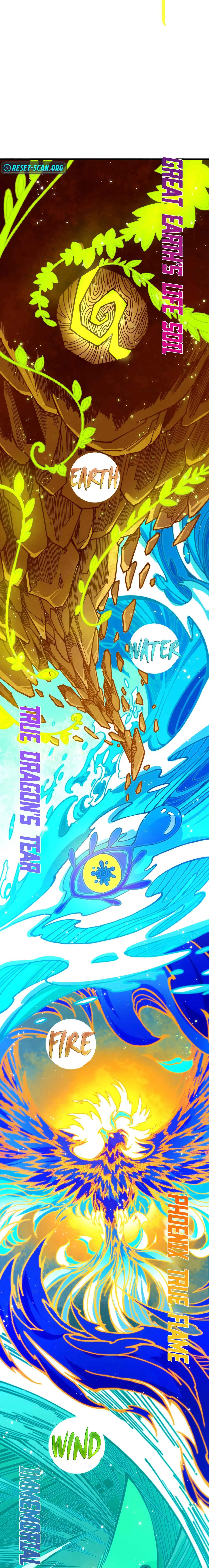 The Ancient Sovereign of Eternity Chapter 501 Page 16