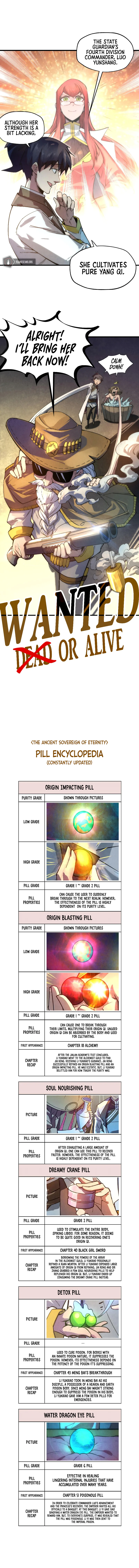 The Ancient Sovereign of Eternity Chapter 60 Page 9