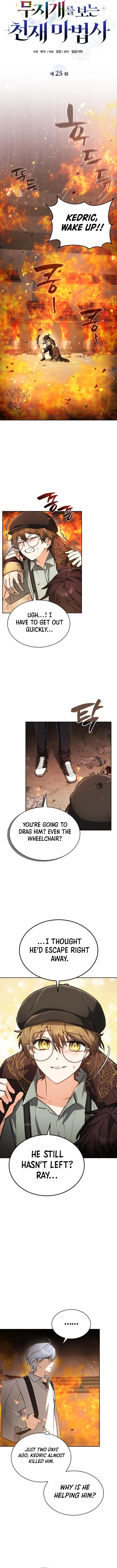 The Genius Prismatic Mage Chapter 25 Page 3