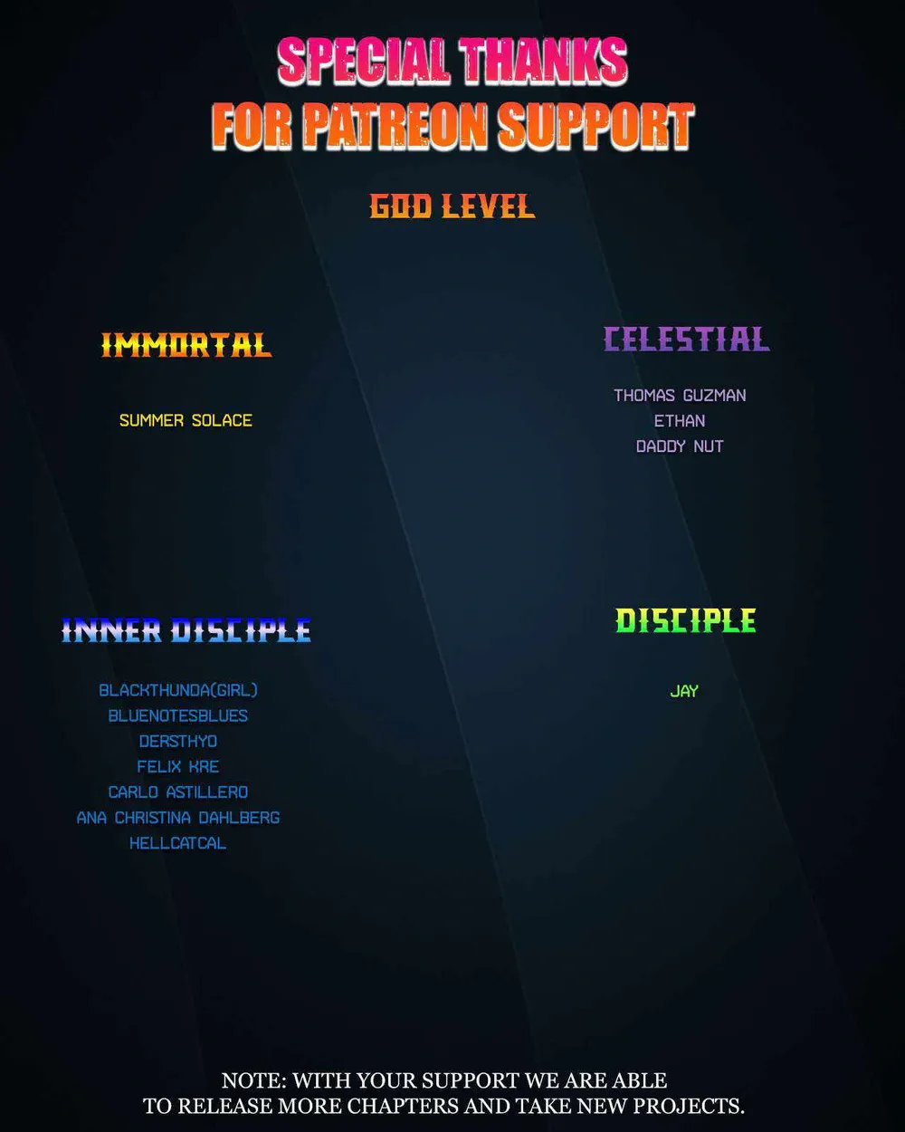 The Superhuman Era Chapter 159 Page 54