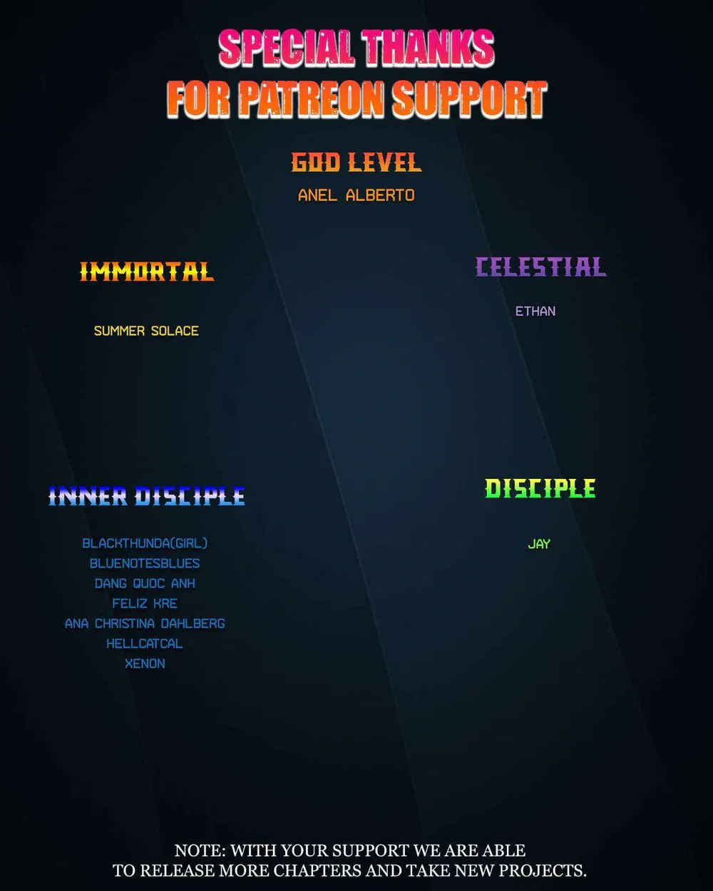 The Superhuman Era Chapter 171 Page 55