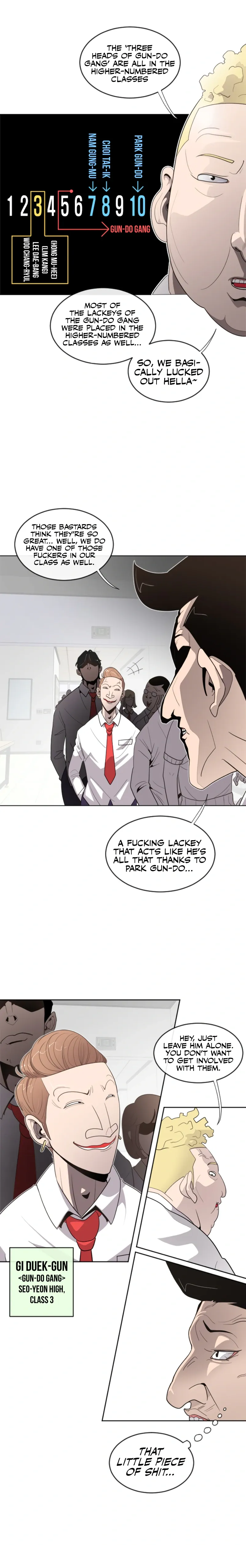 The Superhuman Era Chapter 8 Page 11